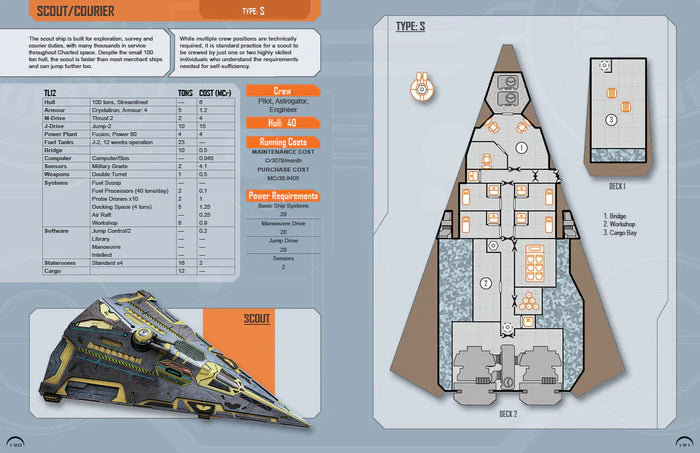 Traveller - Core rulebook, update 2022