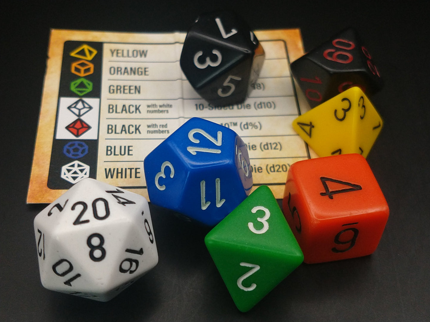 Chessex Opaque Nostalgia polydice set