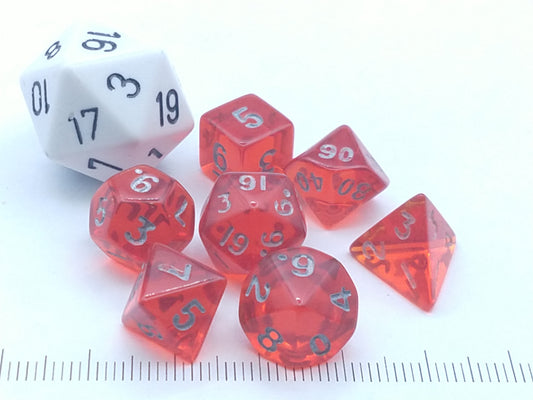 Miniature Gem polydice sets