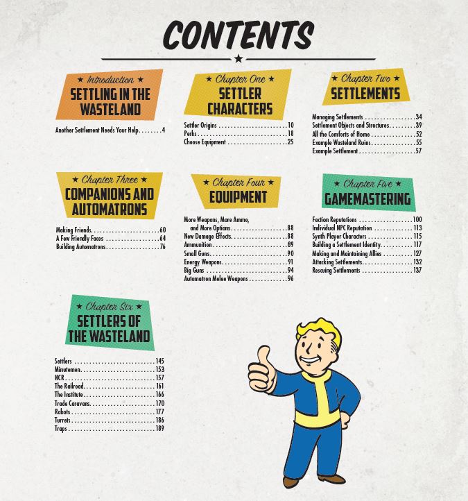 Fallout RPG - Settler's Guide Book