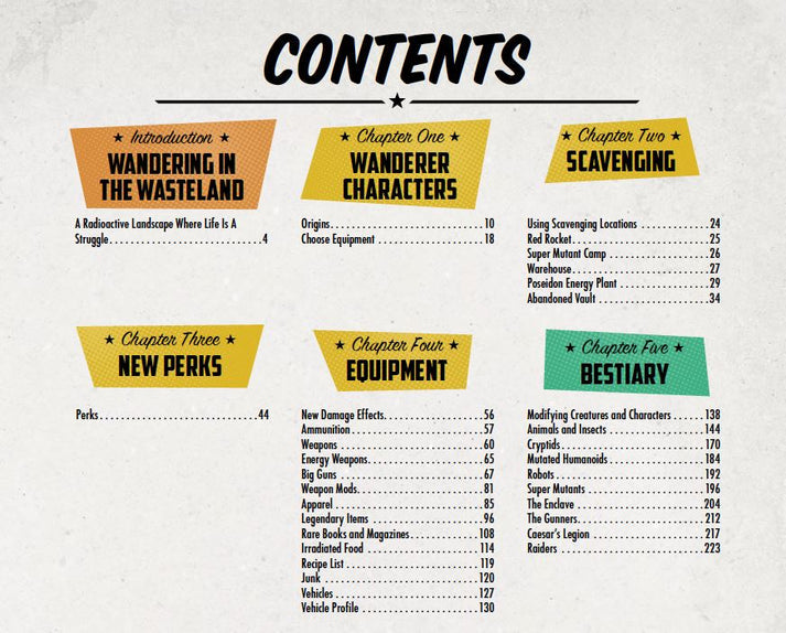 Fallout RPG - Wanderers Guide Book
