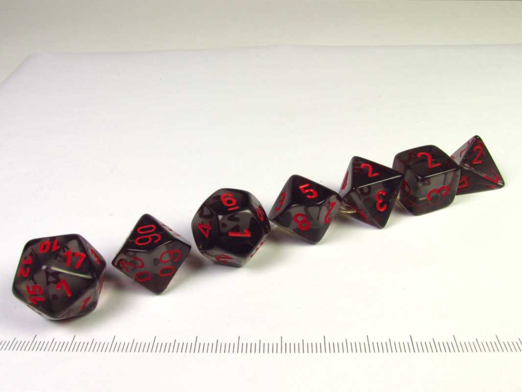 Chessex Translucent Smoke w/red polydice set