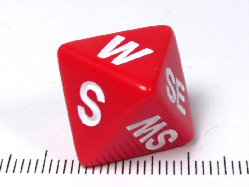 Kompasrichtingen - rood